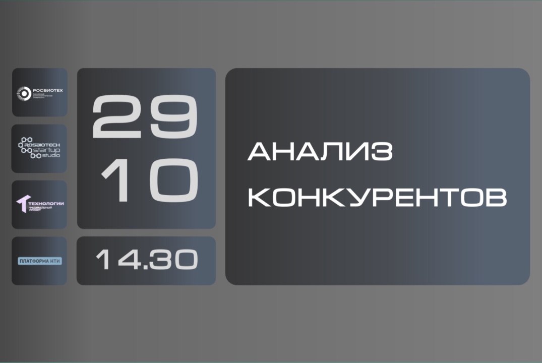 Анализ конкурентов