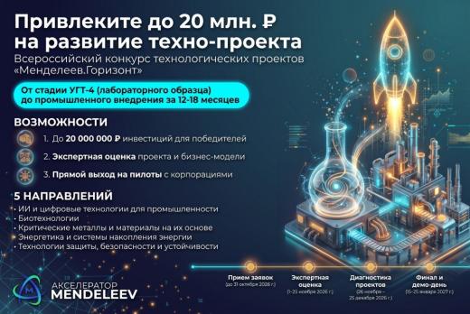 Всероссийский конкурс «Менделеев.Горизонт»