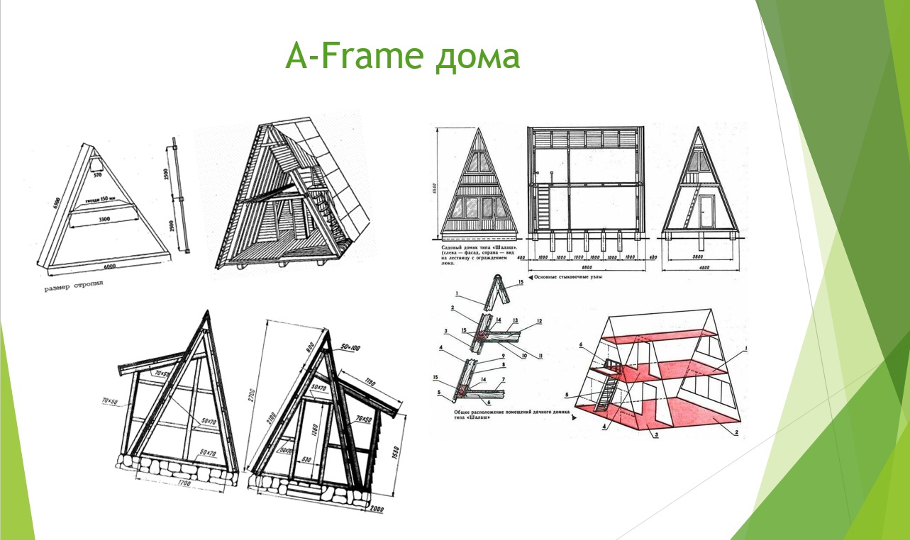 Размеры чертежи проект а фрейм дом