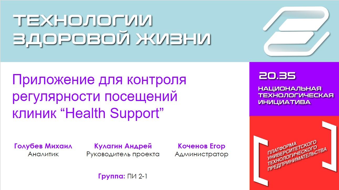 Приложение для контроля регулярности посещений клиник “Health Support”