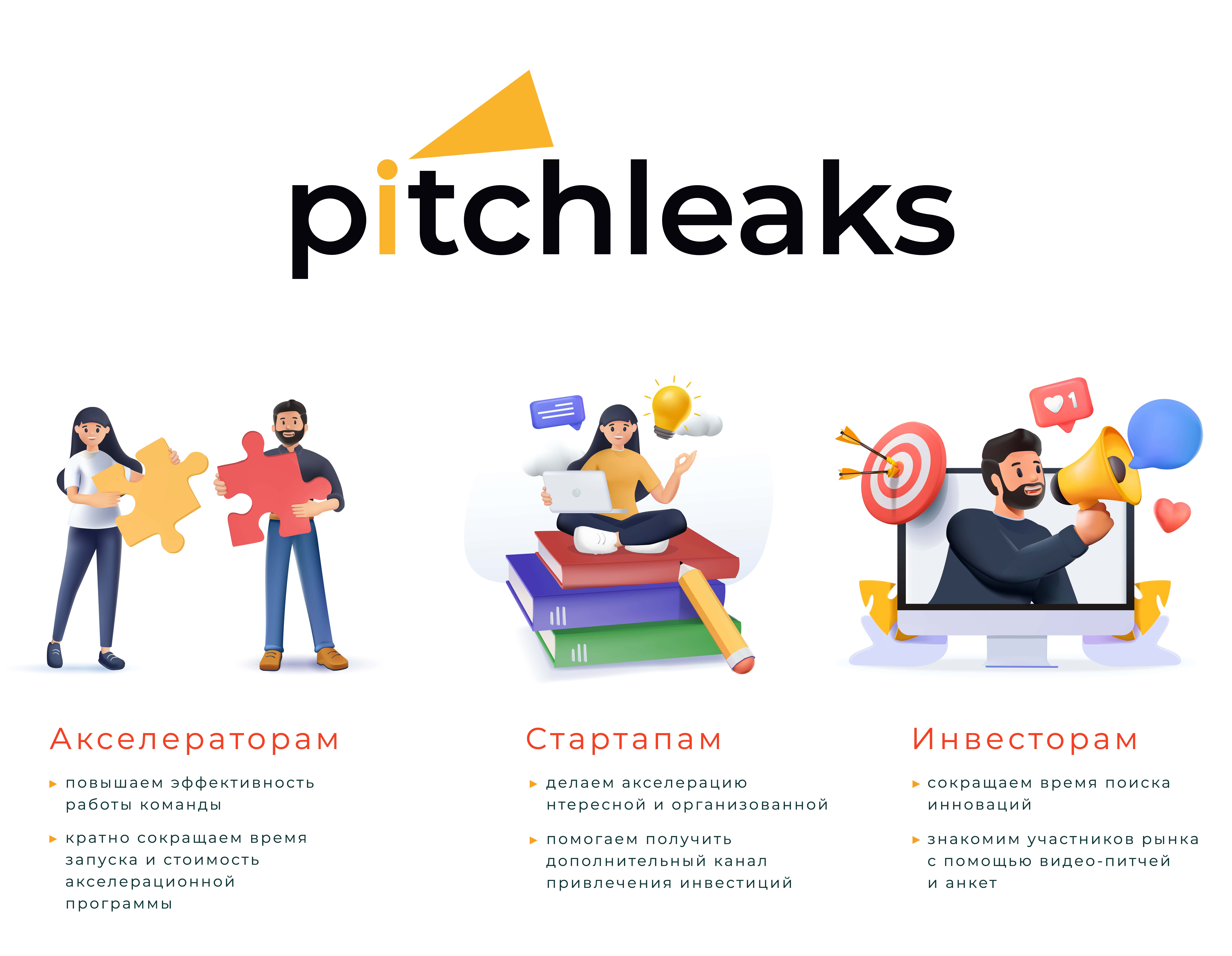 Питчликс — российская CRM для работы со стартапами с опорой на видеоформат коммуникации