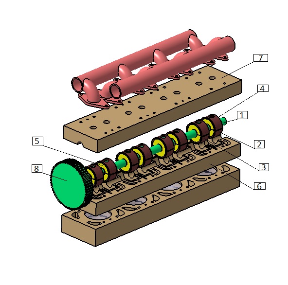 Золотниковый газораспределительный механизм двигателя внутреннего сгорания.