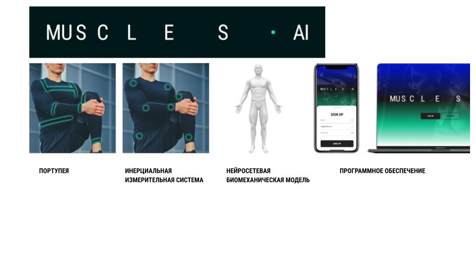 Muscles.AI: технологии интернета тел